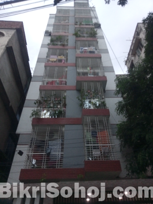 Flat sell